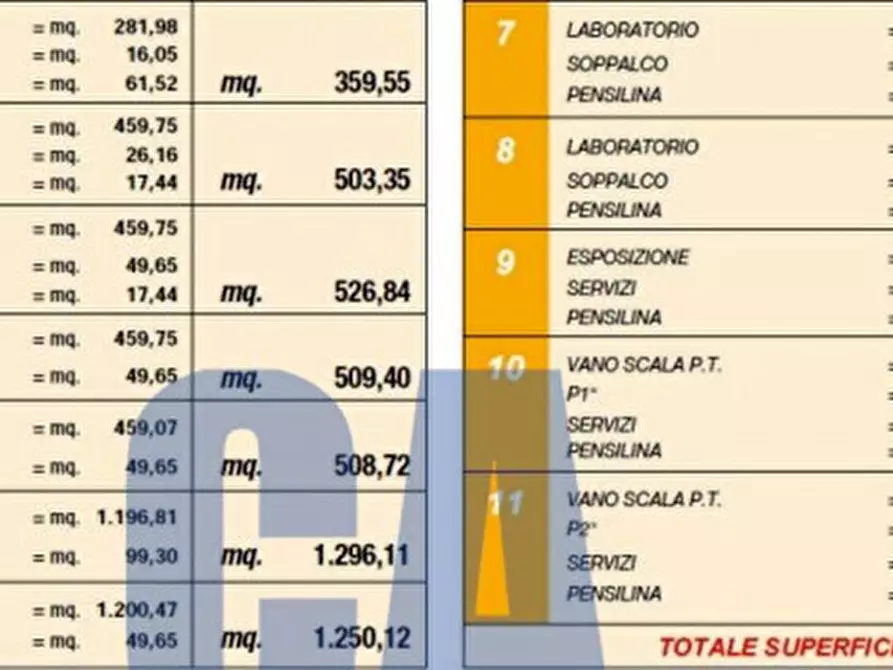 Immagine 2 di Ufficio in vendita  in VIA GALILEI GALILEO a Peschiera Borromeo