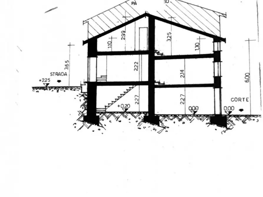 Immagine 26 di Rustico / casale in vendita  in Via Petrazzini a Crespadoro