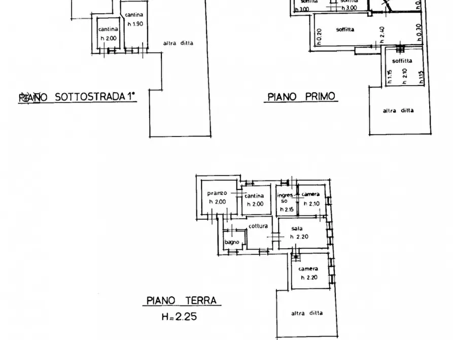 Immagine 15 di Appartamento in vendita  in Località Lonie a Rivamonte Agordino