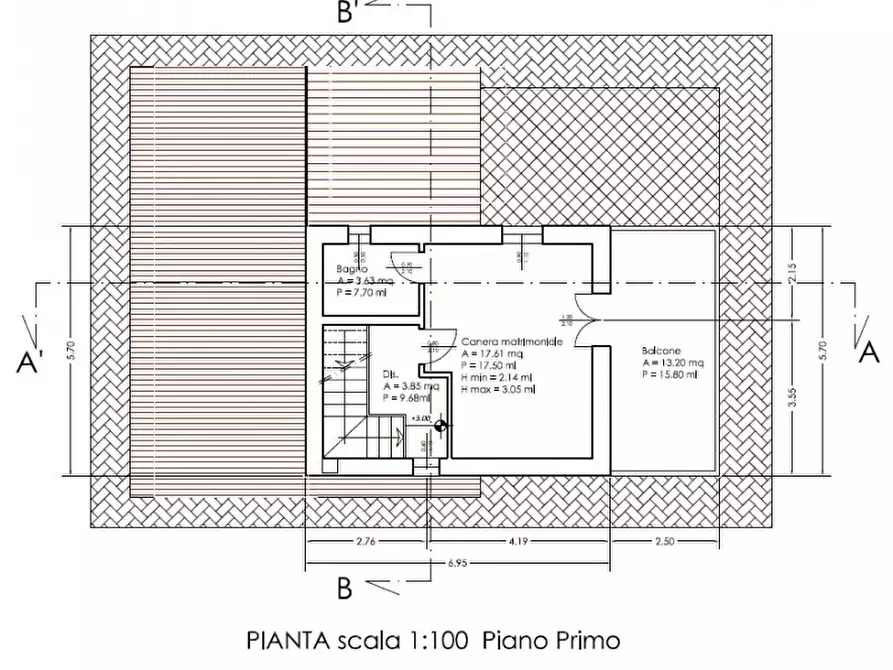 Immagine 5 di Terreno in vendita  in sp 87 a Loiri Porto San Paolo