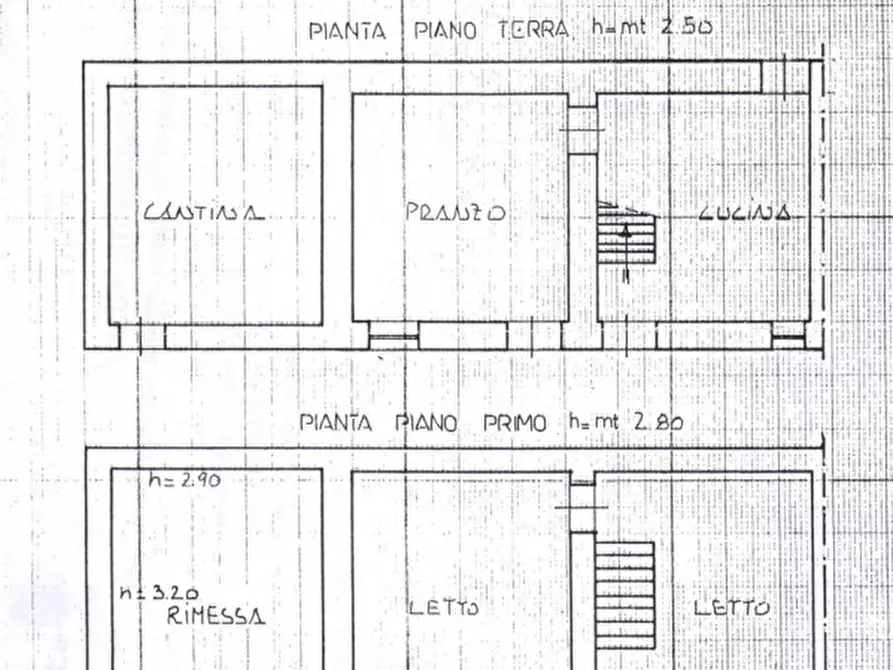 Immagine 7 di Rustico / casale in vendita  a Sora