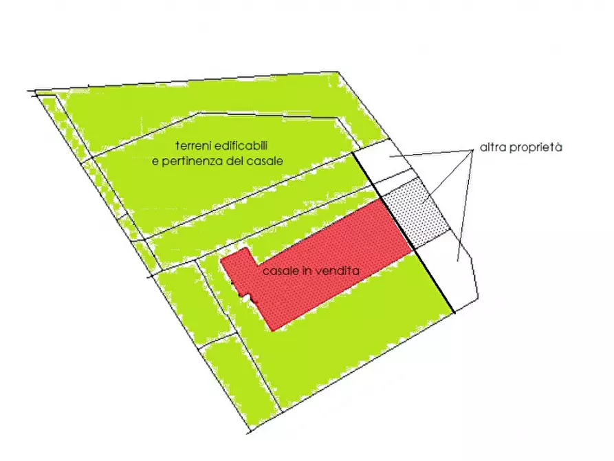 Immagine 32 di Rustico / casale in vendita  in Via Molinetto a Possagno