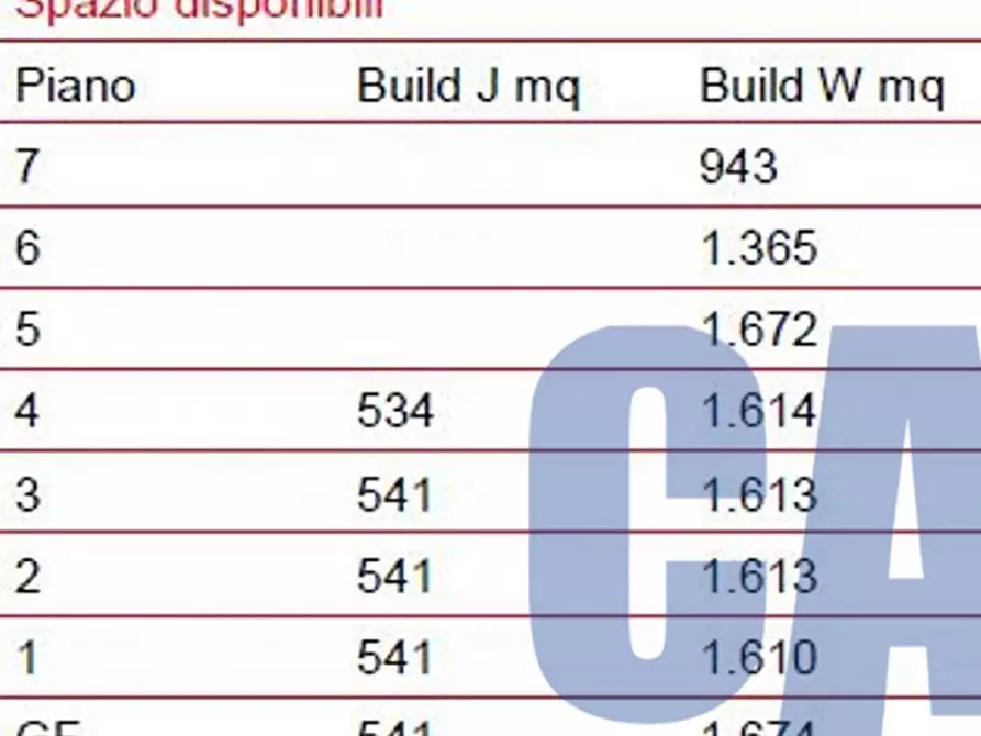 Immagine 23 di Ufficio in affitto  in VIA MONDADORI a Segrate