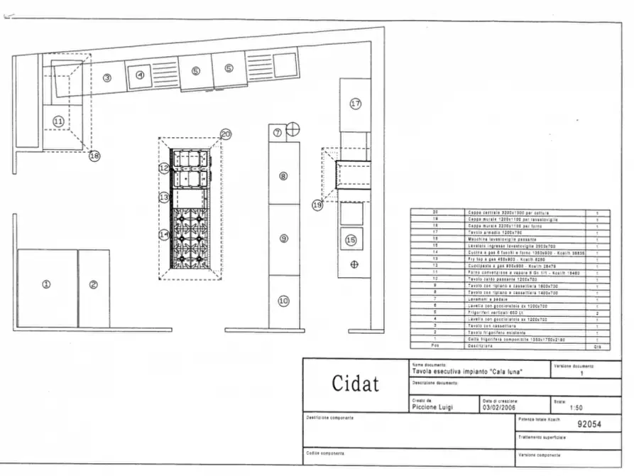 Immagine 16 di Attività commerciale in vendita  in Piazza Derna, 238/C a Torino