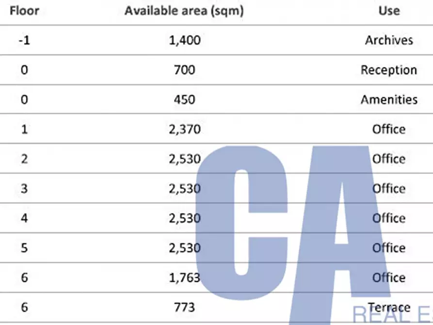 Immagine 2 di Ufficio in affitto  in STRADA MILANO FIORI a Assago