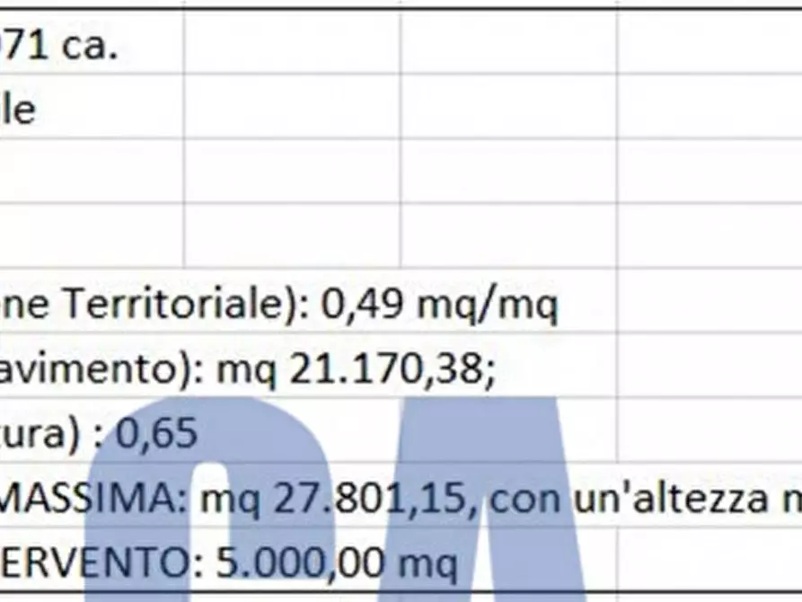 Immagine 2 di Terreno in vendita  in VIA PUCCINI GIACOMO a San Pietro In Cerro