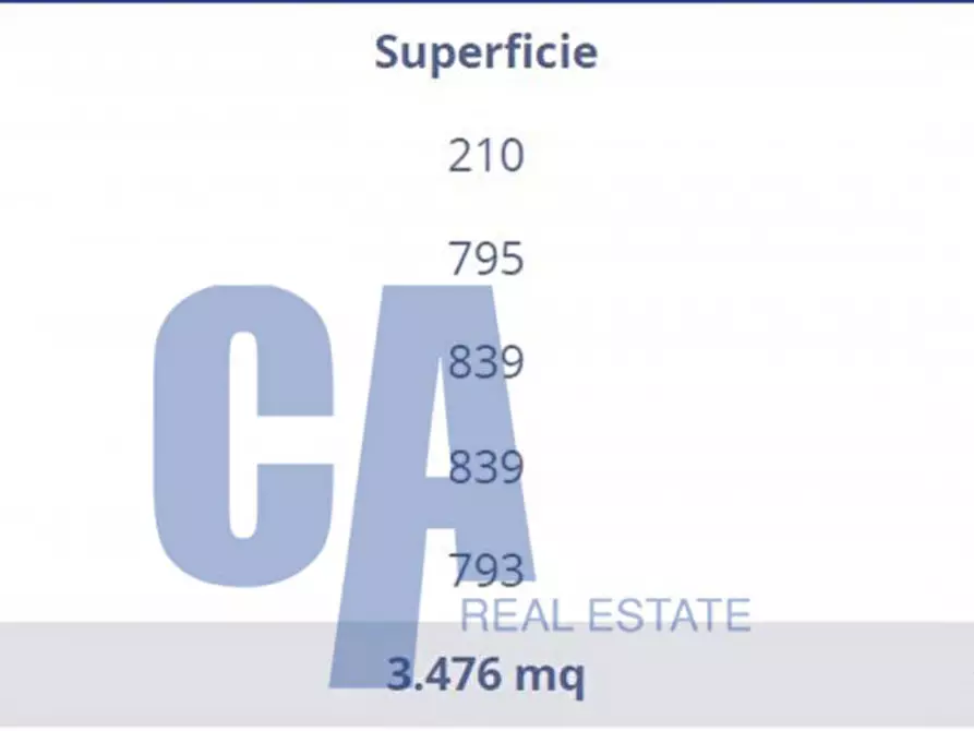 Immagine 22 di Ufficio in affitto  in VIA KULISCIOFF ANNA a Milano