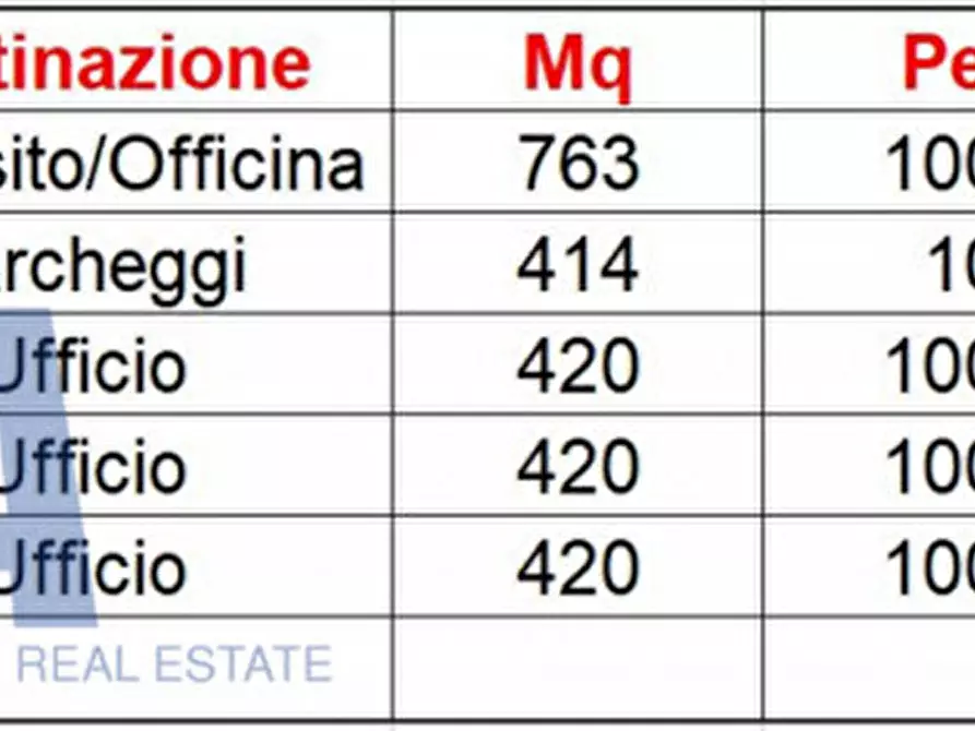 Immagine 23 di Ufficio in vendita  in VIA GRANDI A. a Vimodrone