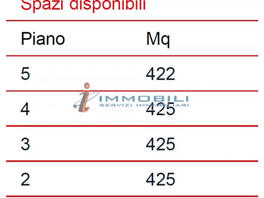 Immagine 2 di Ufficio in affitto  in VIA ANNA MARIA MOZZONI a Milano