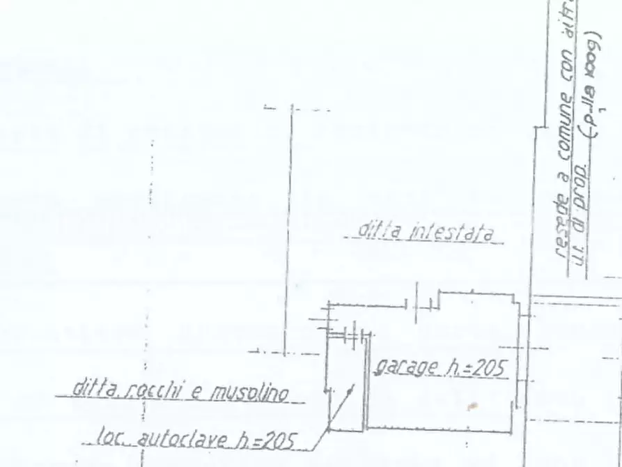 Immagine 19 di Appartamento in vendita  in Via Agnoletti a Bagno A Ripoli