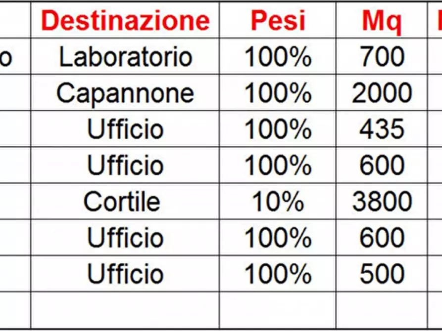 Immagine 24 di Ufficio in affitto  in VIA BINDELERA a Brugherio