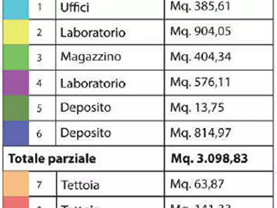 Immagine 2 di Ufficio in affitto  in PIAZZA QUATTRO NOVEMBRE a Milano