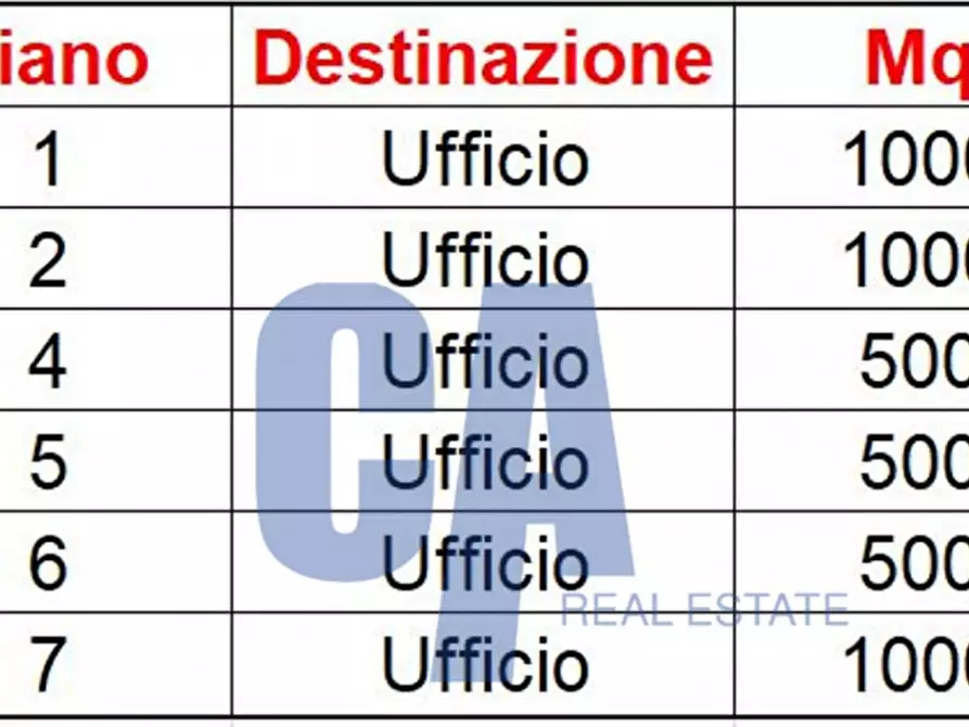 Immagine 24 di Ufficio in affitto  in VIA MILANO a San Donato Milanese