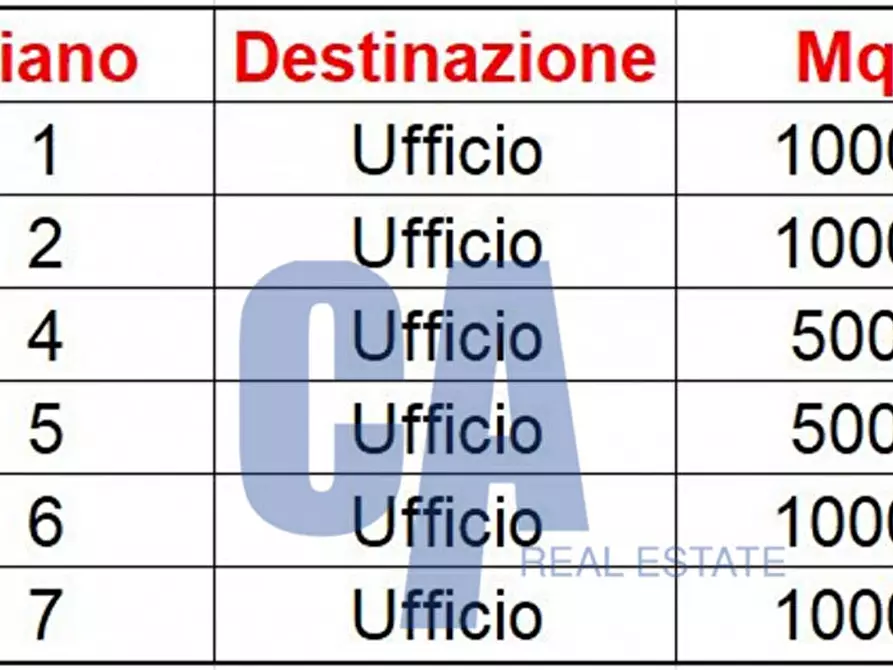 Immagine 24 di Ufficio in affitto  in VIA MILANO a San Donato Milanese