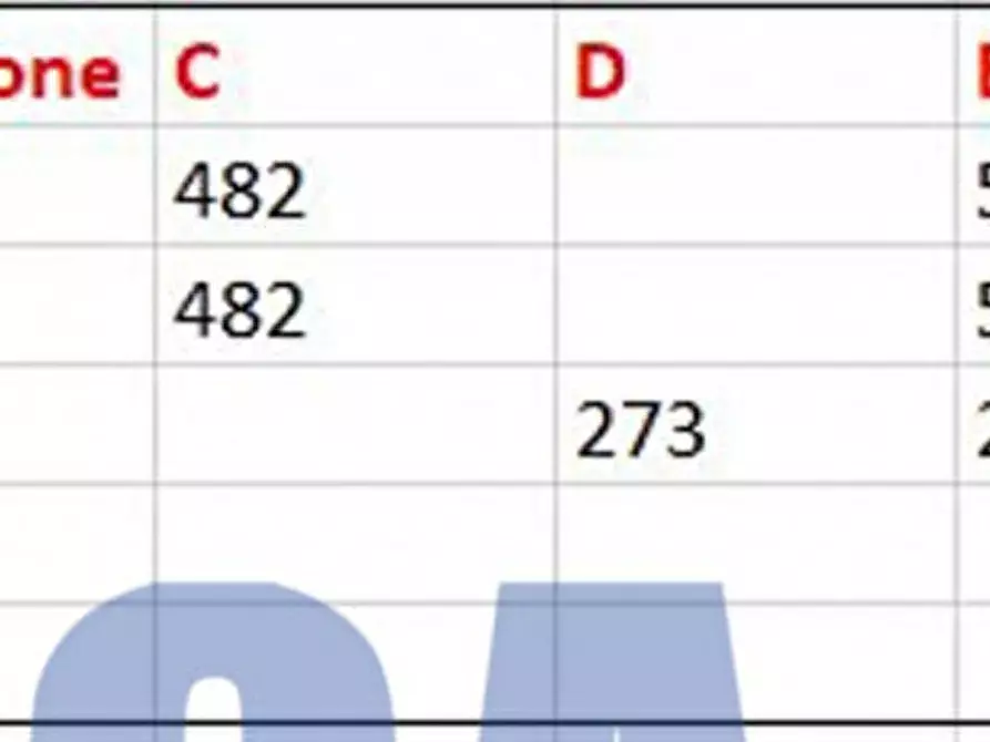 Immagine 3 di Ufficio in affitto  in VIA CANTORE GEN. a Sesto San Giovanni