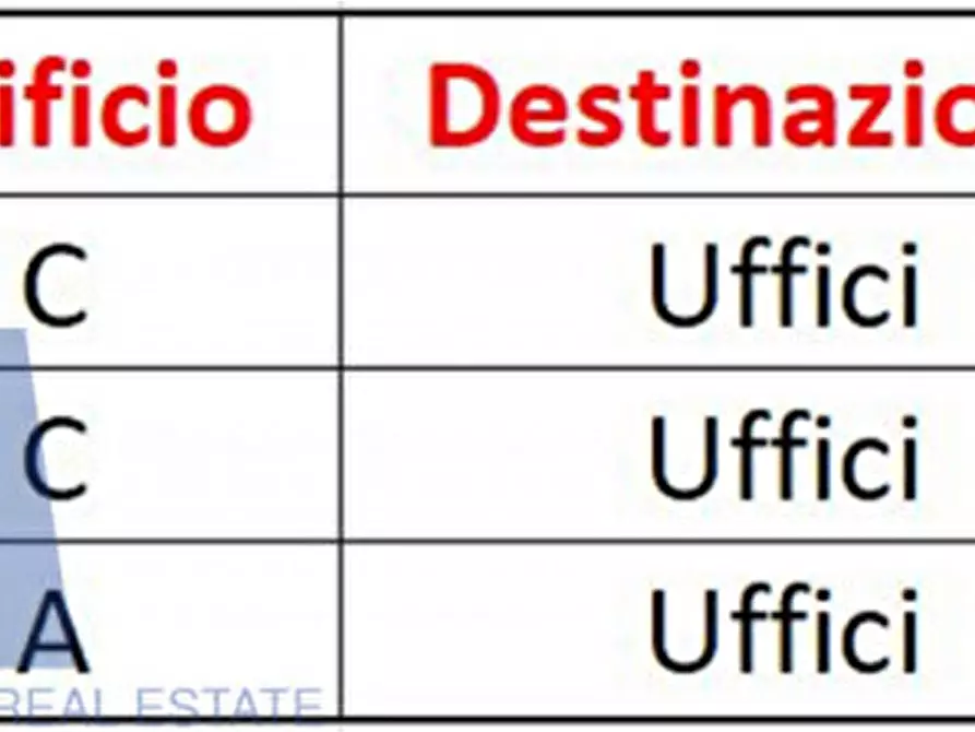 Immagine 12 di Ufficio in affitto  in VIA ITALIA a Sesto San Giovanni