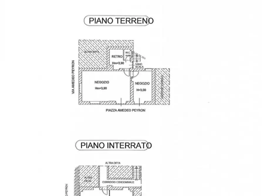 Immagine 21 di Negozio in vendita  in Piazza Peyron a Torino