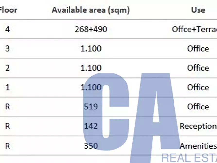 Immagine 4 di Ufficio in affitto  in VIA POLESINE a Milano