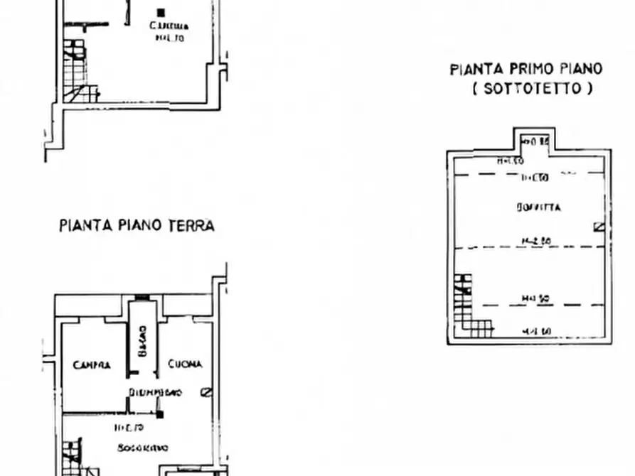 Immagine 13 di Villetta a schiera in vendita  in Via Roberto Rossellini a Vastogirardi