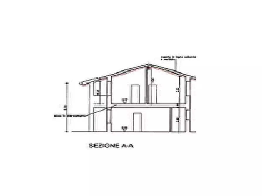 Immagine 17 di Villa in vendita  in Via Maranina a Sasso Marconi