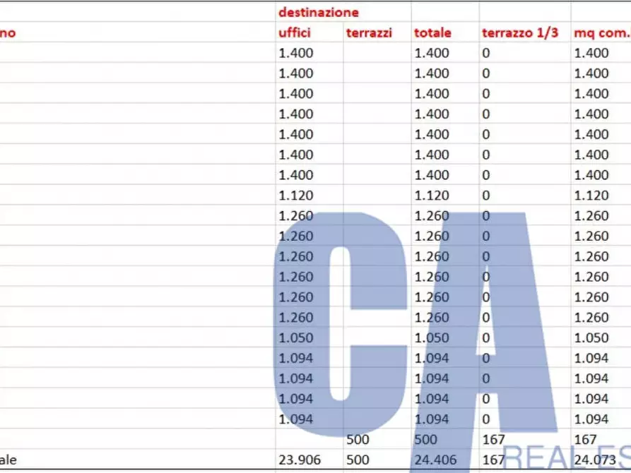 Immagine 2 di Palazzo in affitto  in VIALE FAMAGOSTA a Milano