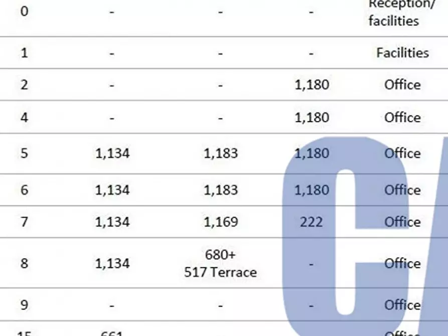 Immagine 20 di Ufficio in affitto  in VIA BISCEGLIE a Milano