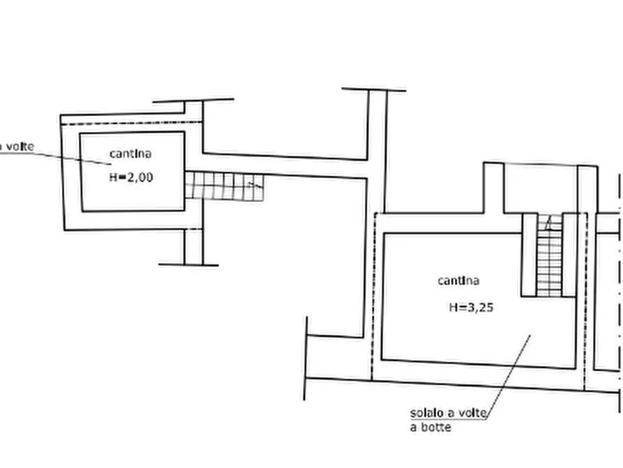Immagine 19 di Appartamento in vendita  in via Condotto n.29 a Airola
