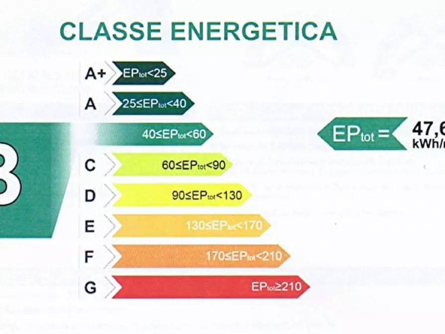 Immagine 23 di Casa bifamiliare in vendita  in strada vaciglio centro a Modena