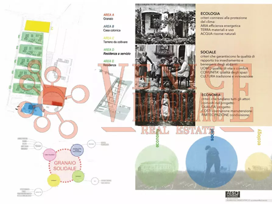 Immagine 4 di Terreno in vendita  a Musile Di Piave