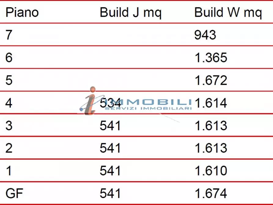 Immagine 3 di Ufficio in affitto  in VIA MONDADORI a Segrate