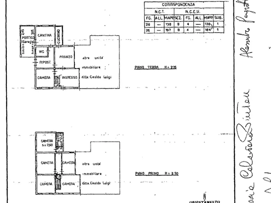 Immagine 15 di Casa bifamiliare in vendita  a Vigonza