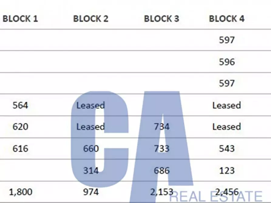 Immagine 2 di Ufficio in affitto  in VIA MARONCELLI PIETRO a Milano
