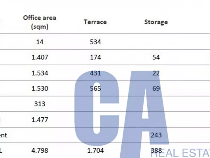 Immagine 2 di Ufficio in affitto  in VIALE ORTLES a Milano