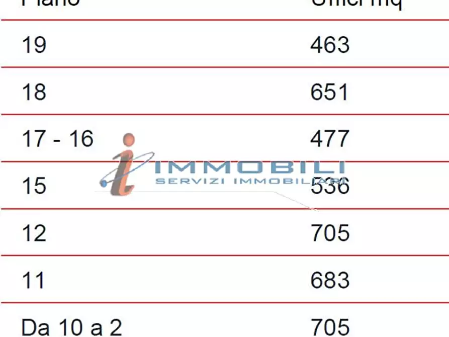 Immagine 2 di Ufficio in affitto  in VIA BENSI GIOVANNI a Milano