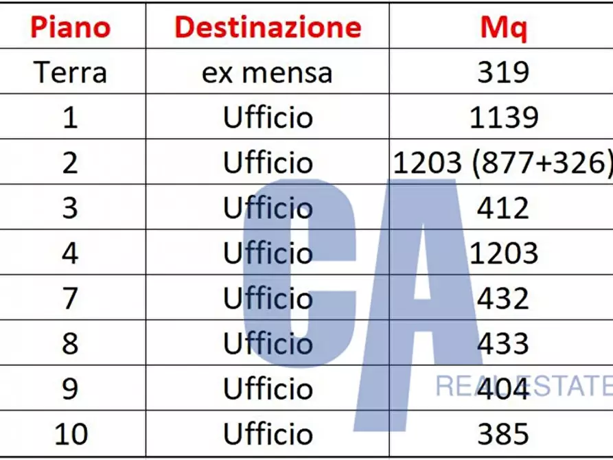 Immagine 18 di Ufficio in affitto  in VIA GIOVANNI GENTILE a Milano