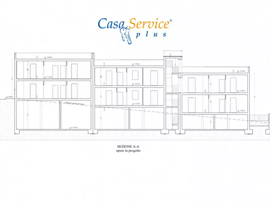 Immagine 23 di Terreno in vendita  in Via Verdi a Sannicola