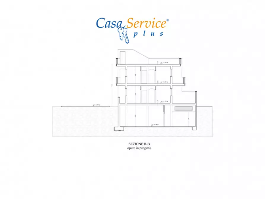 Immagine 24 di Terreno in vendita  in Via Verdi a Sannicola