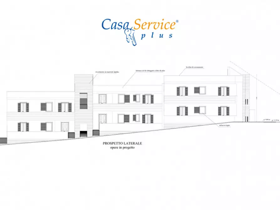 Immagine 26 di Terreno in vendita  in Via Verdi a Sannicola