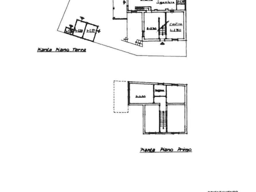 Immagine 24 di Casa indipendente in vendita  a Sinalunga