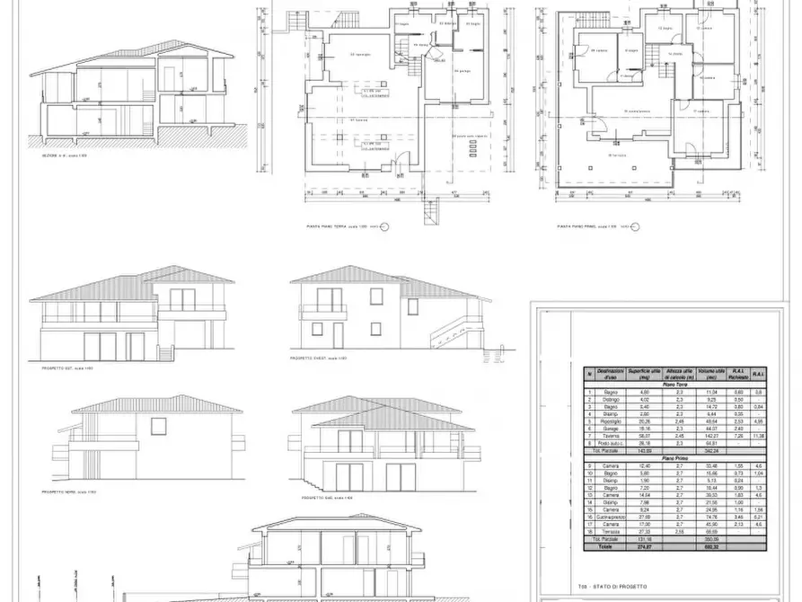 Immagine 3 di Casa indipendente in vendita  a Tombolo