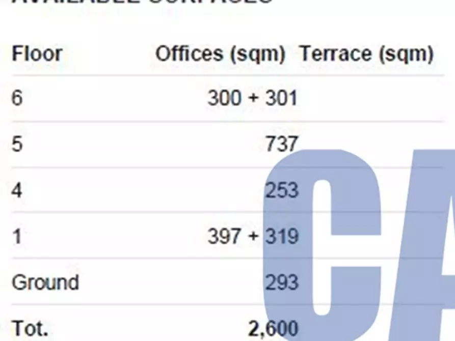 Immagine 24 di Ufficio in affitto  in VIA TONALE a Milano