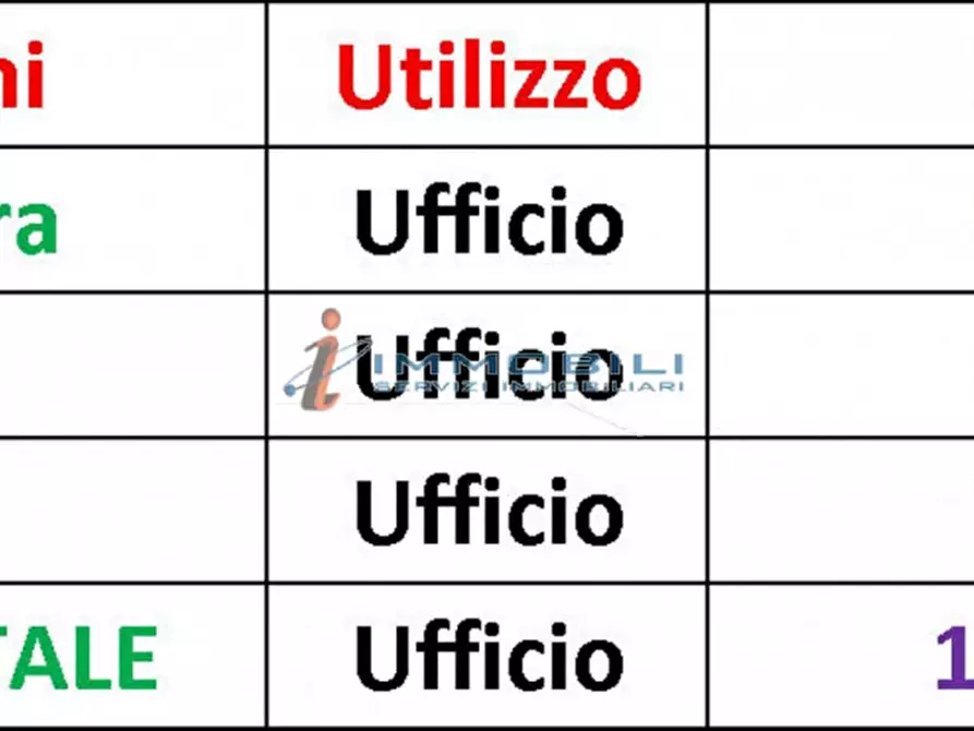 Immagine 3 di Ufficio in affitto  in VIA LOMAZZO PAOLO a Milano