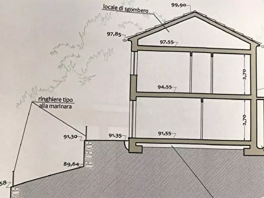 Immagine 9 di Rustico / casale in vendita  in Via vecchia chiesa di Bana a Camogli