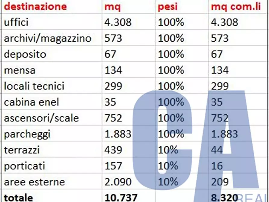 Immagine 3 di Ufficio in vendita  in VIA MONZA a Pioltello