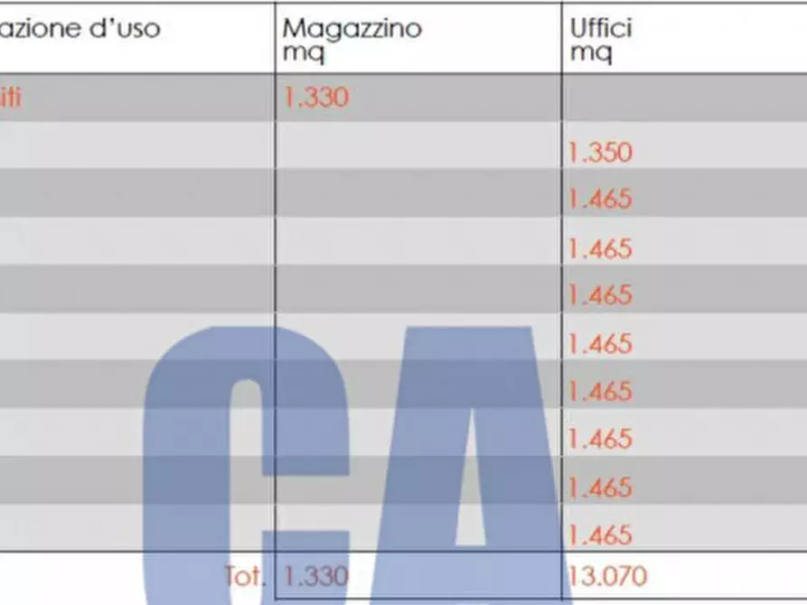 Immagine 2 di Ufficio in vendita  in VIA BARTOLOMEO COLLEONI a Agrate Brianza