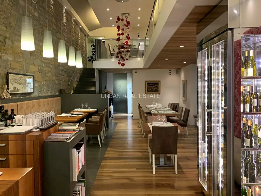 Immagine 16 di Negozio in vendita  in Via De Rittmeyer 14 a Trieste