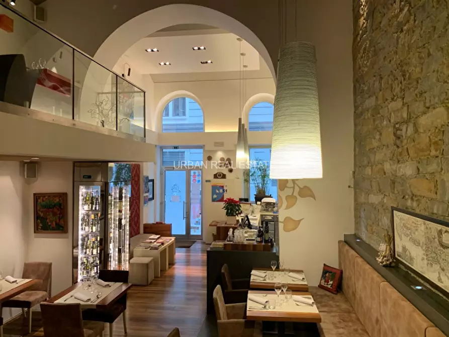 Immagine 33 di Negozio in vendita  in Via De Rittmeyer 14 a Trieste