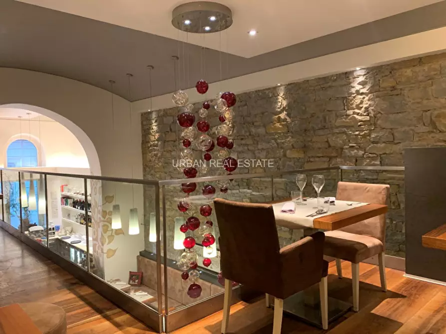 Immagine 35 di Negozio in vendita  in Via De Rittmeyer 14 a Trieste