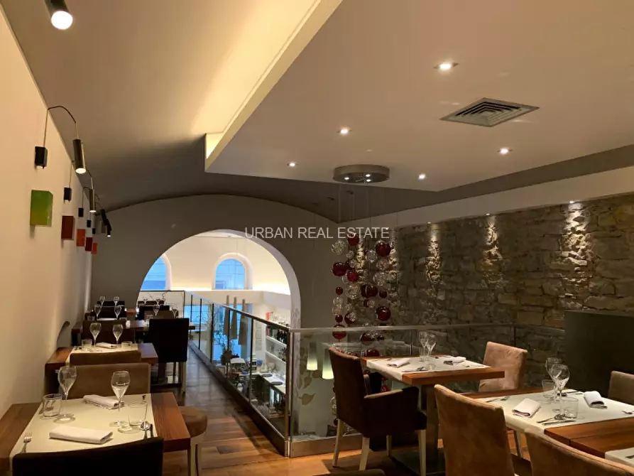 Immagine 37 di Negozio in vendita  in Via De Rittmeyer 14 a Trieste