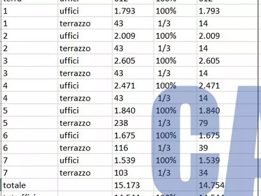 Immagine 20 di Ufficio in affitto  in LARGO DOMODOSSOLA a Milano